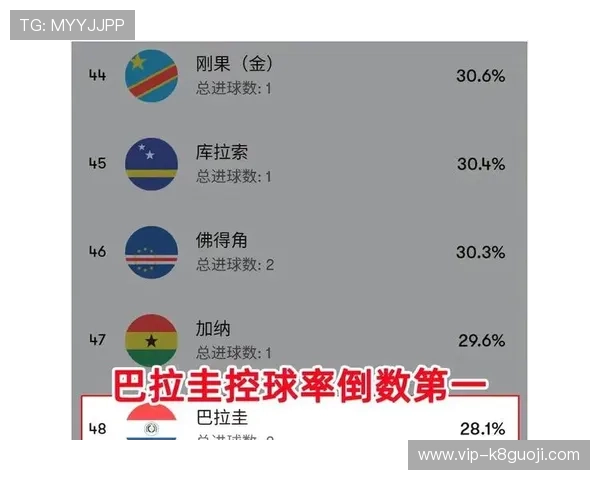 世界杯巴拉圭对阵澳大利亚比赛将在哪个球场举行详细介绍